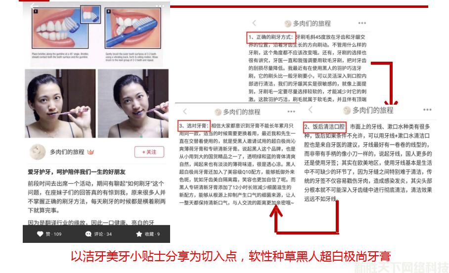 小红书推广案例展示——【黑人牙膏】(图1)