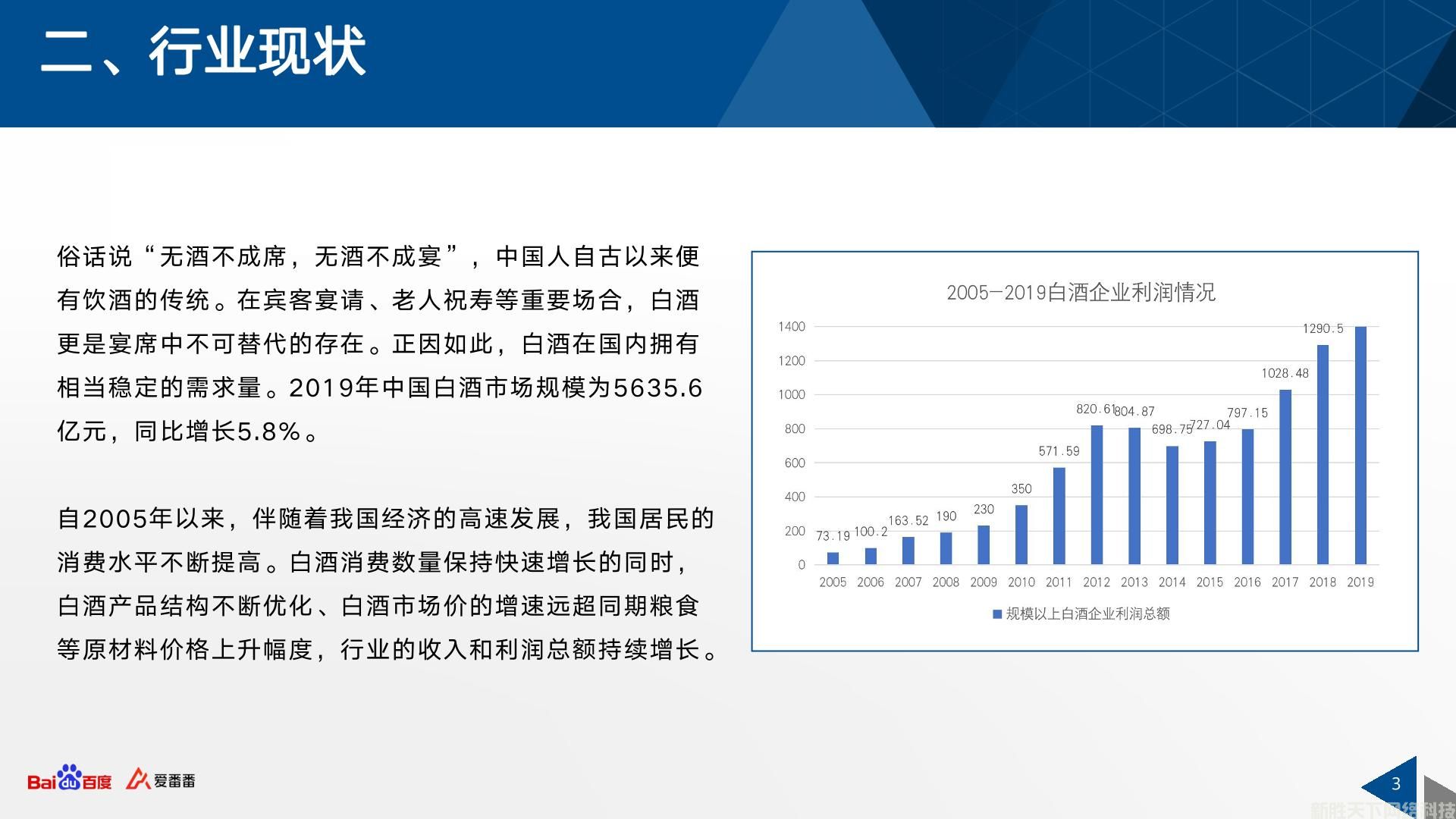 百度爱番番拓客版案例展示——【贵州团酒】(图3)