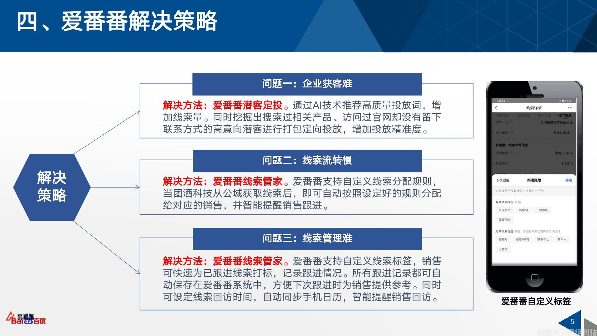 百度爱番番拓客版案例展示——【贵州团酒】(图5)