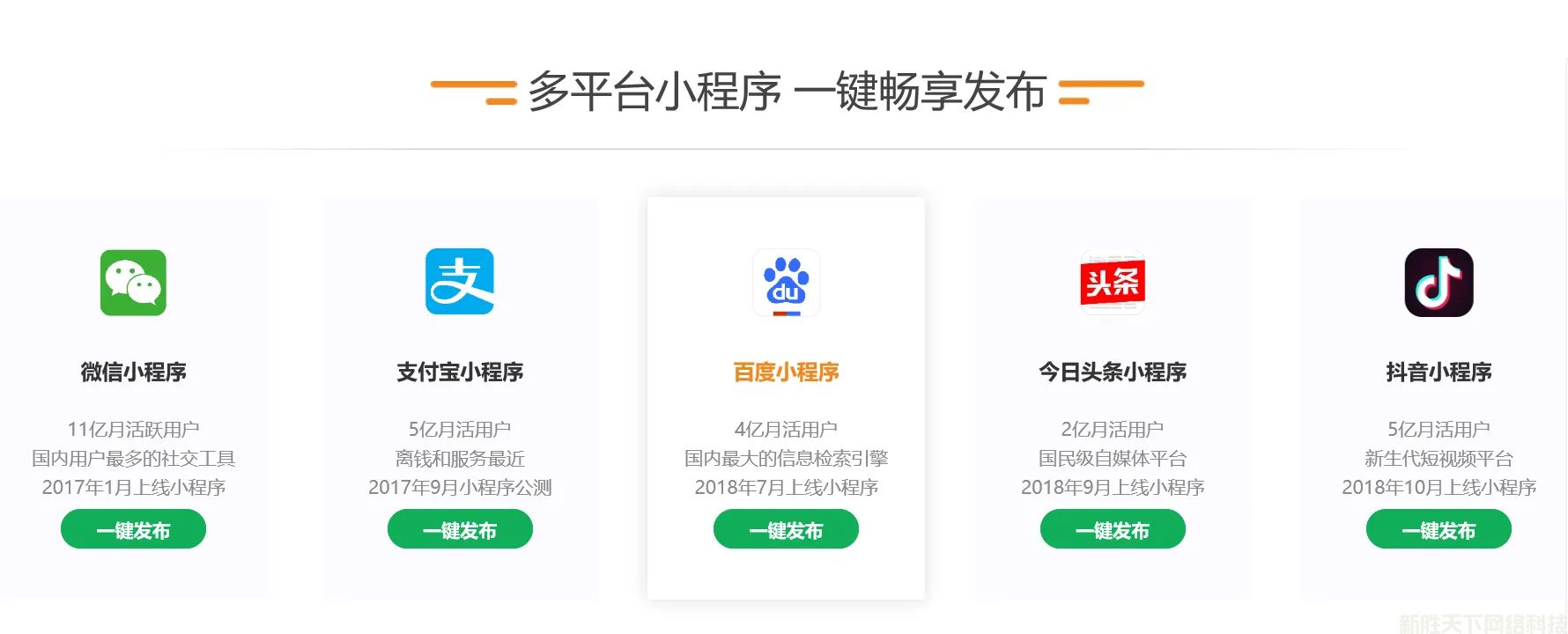 为什么商家一定要做一个自己的小程序呢？(图2)