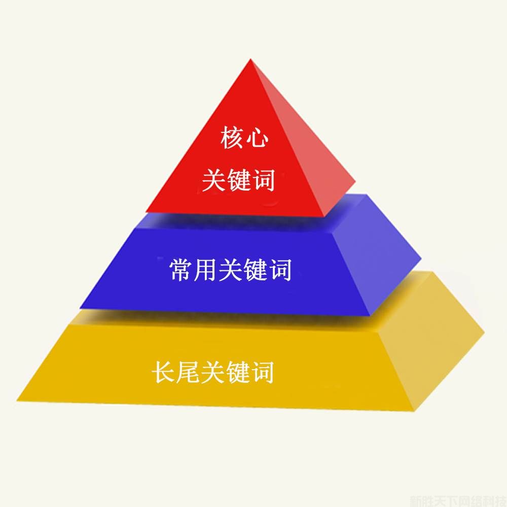 抖音seo怎么做最有效果？(图2)